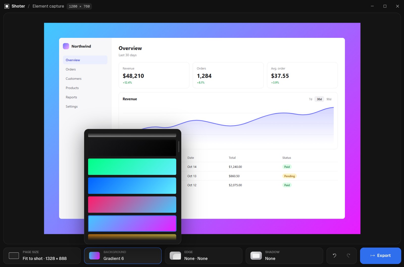 Background panel with gradients.